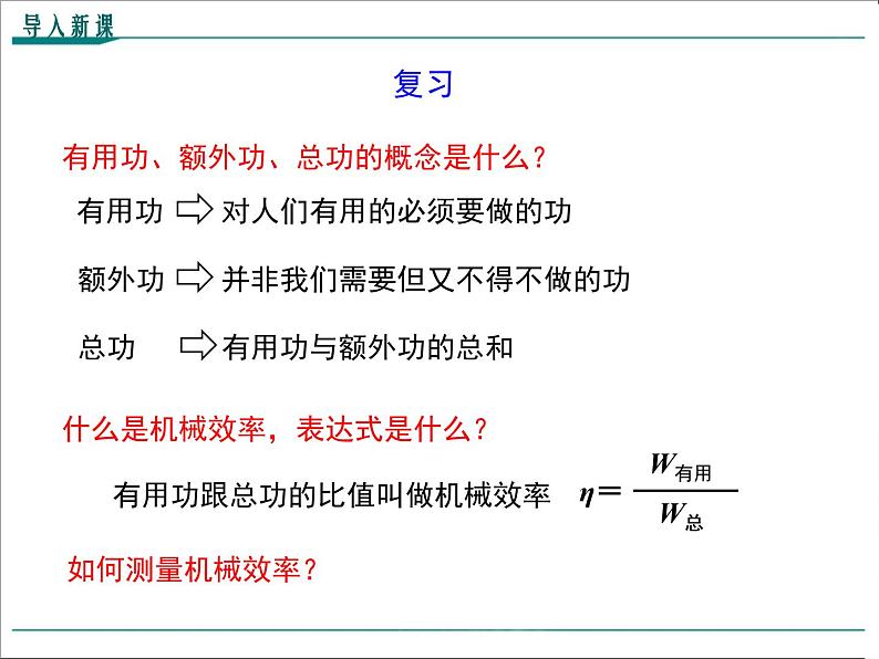 第十二章 简单机械第3节第2课时 测量机械效率教学课件第2页