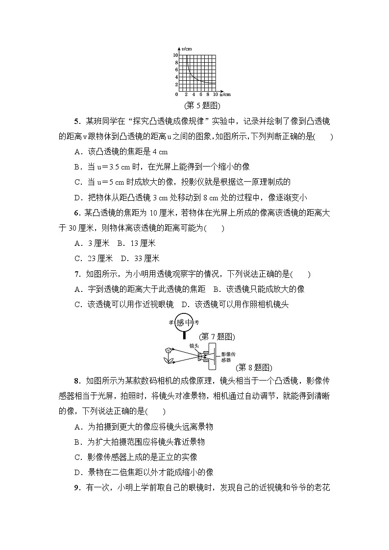 物理八年级上人教版八年级物理上册 第五章 透镜及其应用 达标检测卷第2页