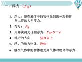 《浮力》3精品教学课件