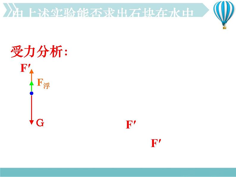 《浮力》2精品教学课件07