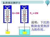 《浮力》1精品教学课件