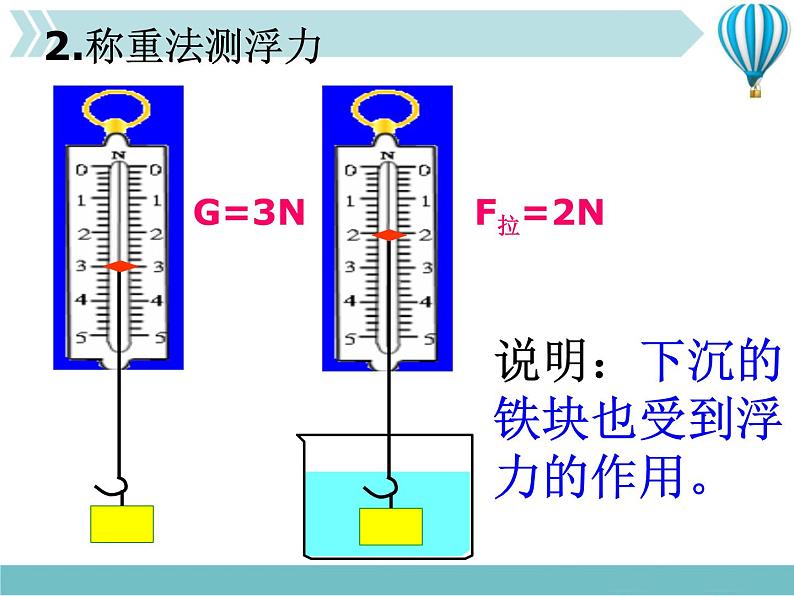 《浮力》1精品教学课件05