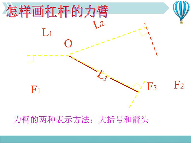 《杠杆》4精品教学课件第7页