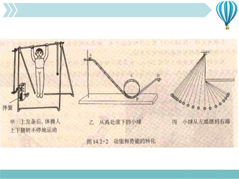 《机械能及其转化》3精品教学课件第6页