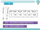 《机械效率》4精品教学课件