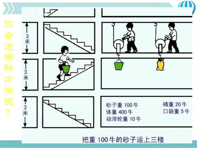 《机械效率》5精品教学课件02