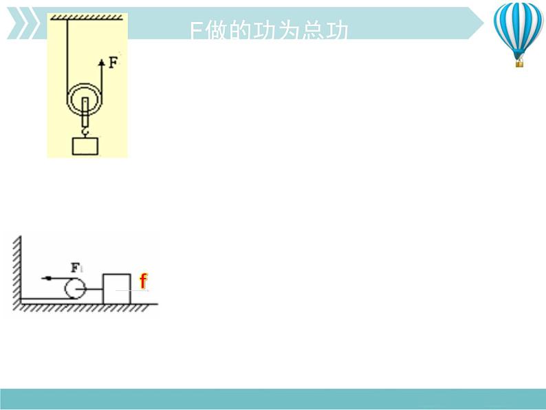 《机械效率》5精品教学课件04