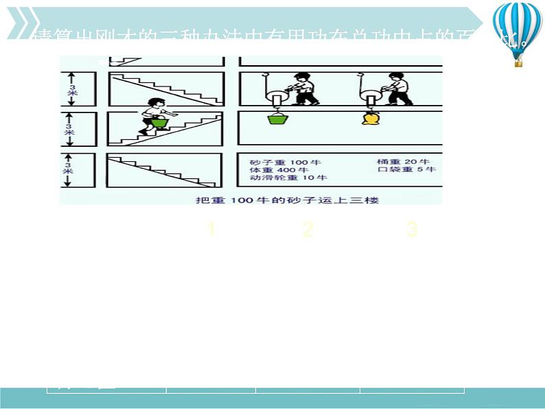 《机械效率》5精品教学课件06