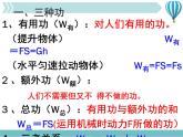 《机械效率》1精品教学课件