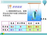 《机械能及其转化》4精品教学课件