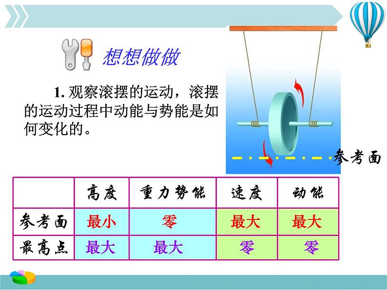 《机械能及其转化》4精品教学课件03