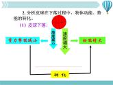 《机械能及其转化》4精品教学课件