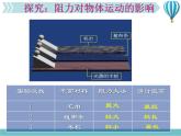 《牛顿第一定律》4精品教学课件