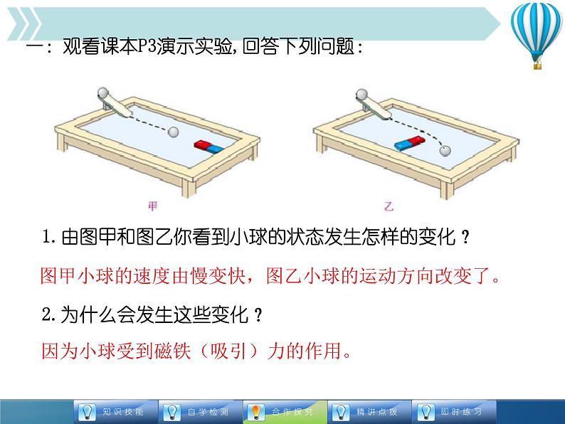 7.1 力精品教学课件第6页