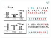 7.2弹力教学课件