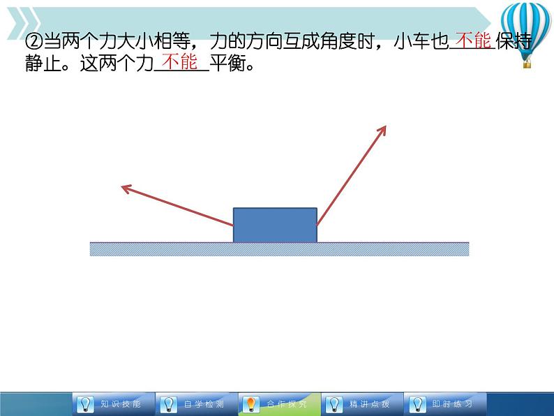 8.2 二力平衡精品教学课件第6页