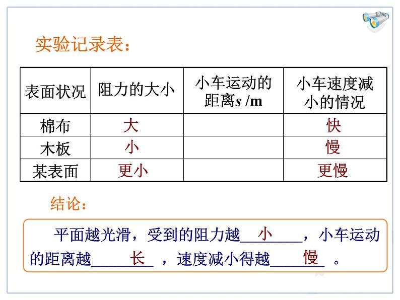 8.1牛顿第一定律教学课件第6页