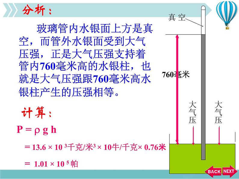 9.3 大气压强精品教学课件07