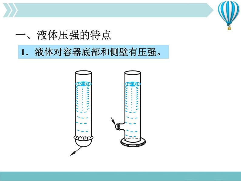 9.2 液体的压强精品教学课件第5页