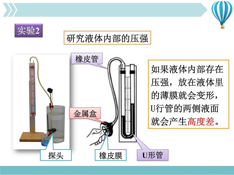 9.2 液体的压强精品教学课件第6页