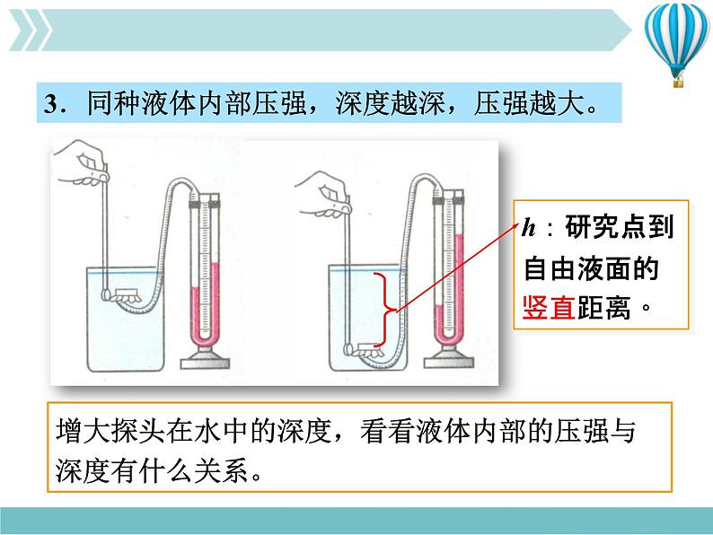 9.2 液体的压强精品教学课件第8页