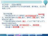 10.2.1阿基米德原理精品教学课件