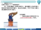 10.2.1阿基米德原理精品教学课件