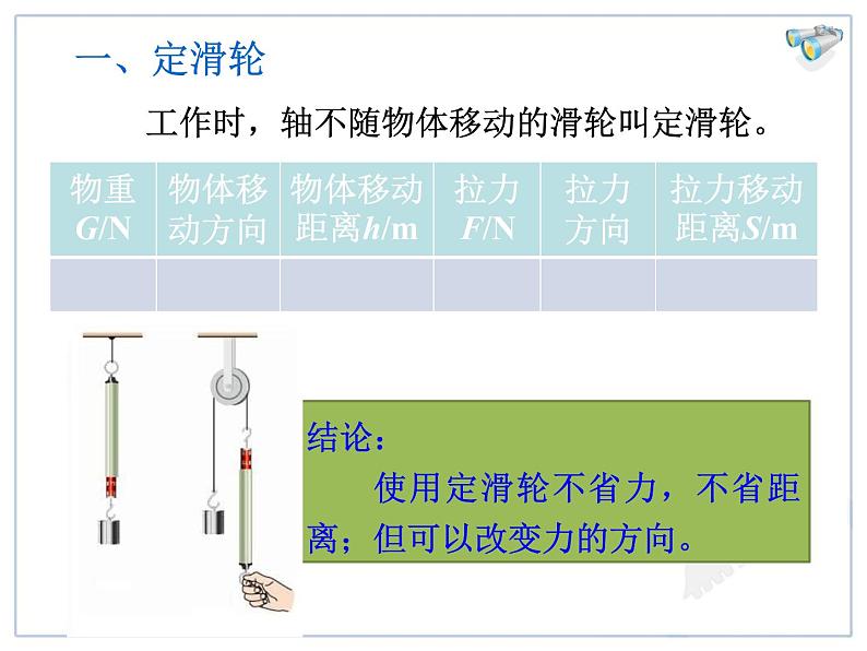 12.2滑轮教学课件第4页