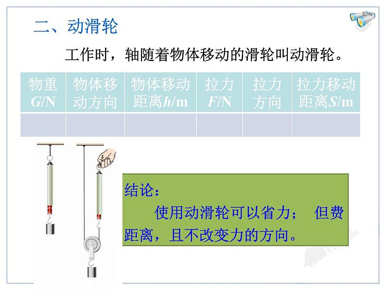 12.2滑轮教学课件第5页