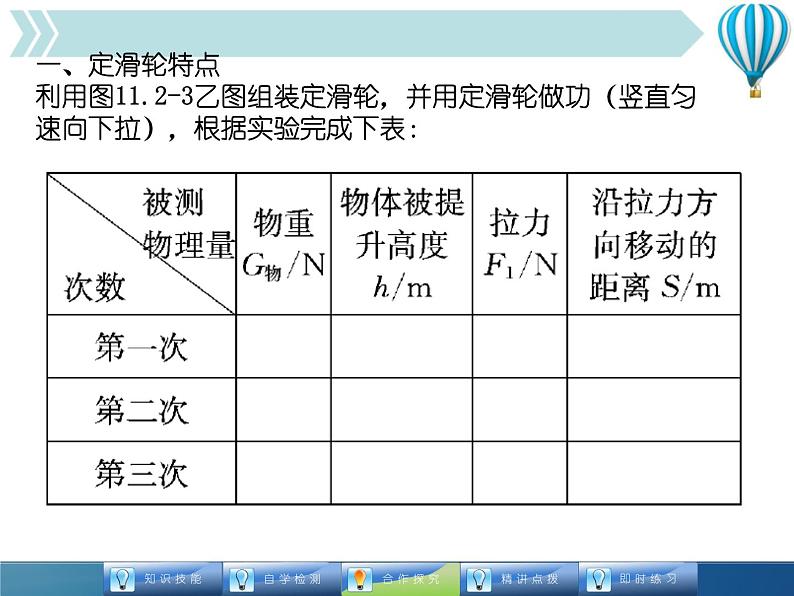 12.2.1滑轮、滑轮组精品教学课件第5页