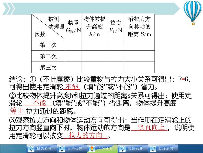 12.2.1滑轮、滑轮组精品教学课件第6页