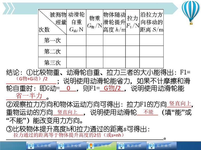 12.2.1滑轮、滑轮组精品教学课件第8页