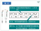 12.3机械效率教学课件