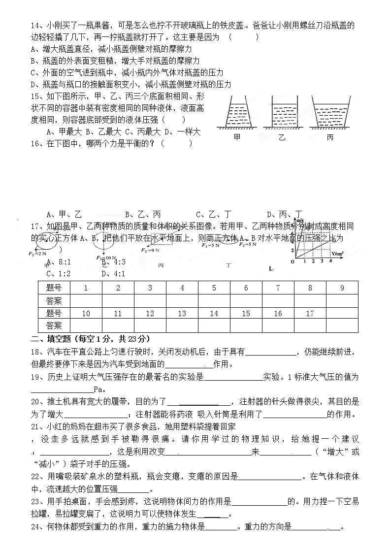 8年级下学期期中测试物理试题第2页