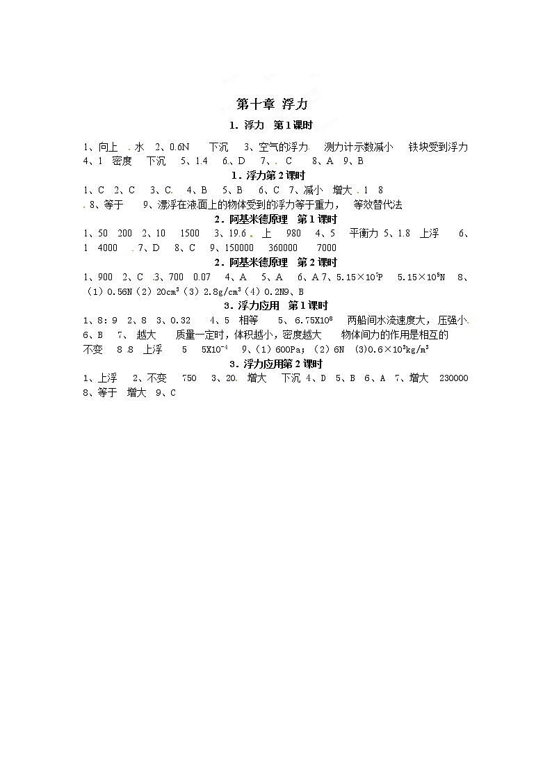 物理八年级下 达标测试题：第十章 浮力 答案第1页