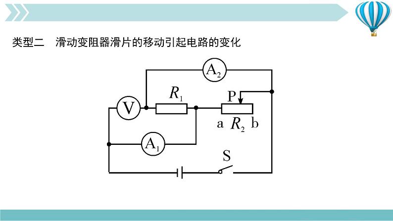 物理九年级上第17章专题八　动态电路作业课件07