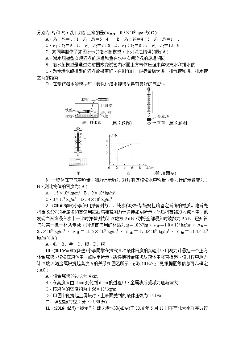 物理八年级下 第十章 浮力 综合能力测试题含答案第2页