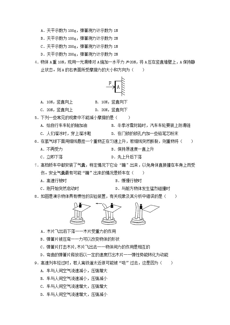 物理八年级下 河北省唐山市下学期初中级期末考试物理试卷02