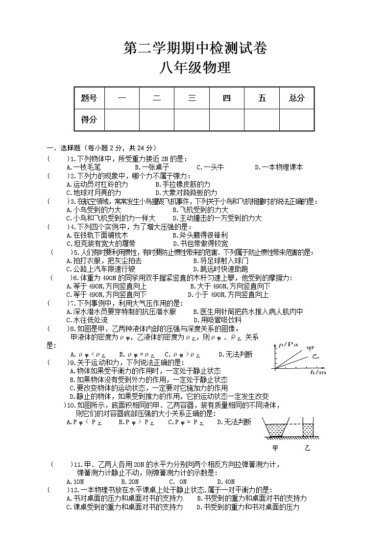 物理八年级下 甘肃省天水市甘谷县八年级下学期期中检测物理试题第1页