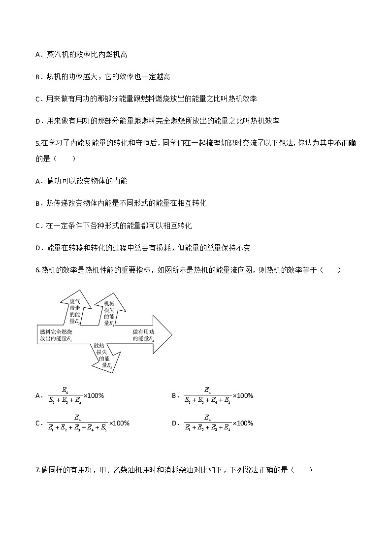 人教版九年级物理---第十四章 内能的利用 章末综合测试卷同步练习（原卷版+解析版）02
