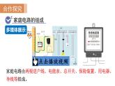 19.1 家庭电路--(课件+教案）人教版九年级物理下册