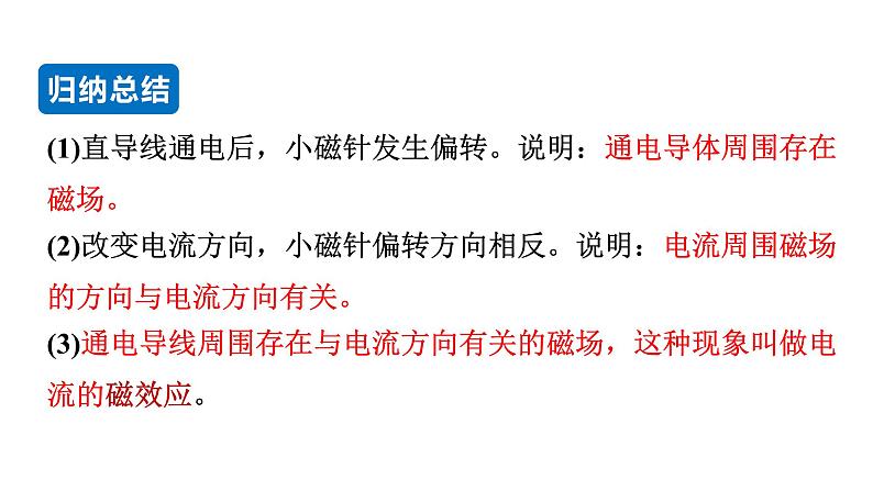 20.2 电生磁--(课件+教案）人教版九年级物理下册06