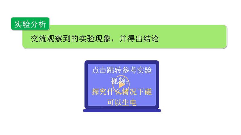 20.5 磁生电--(课件+教案）人教版九年级物理下册07