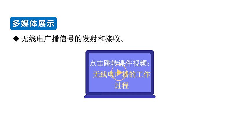 21.3 广播、电视和移动通信--(课件+教案）人教版九年级物理下册04