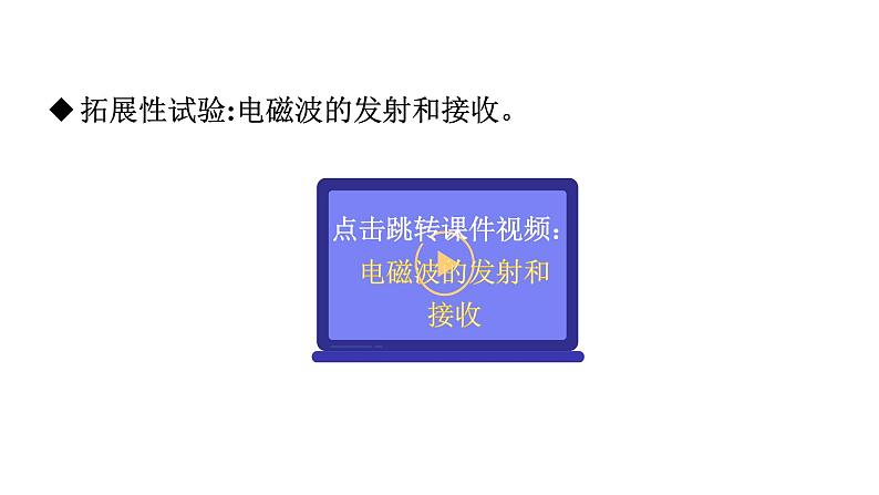 21.3 广播、电视和移动通信--(课件+教案）人教版九年级物理下册07