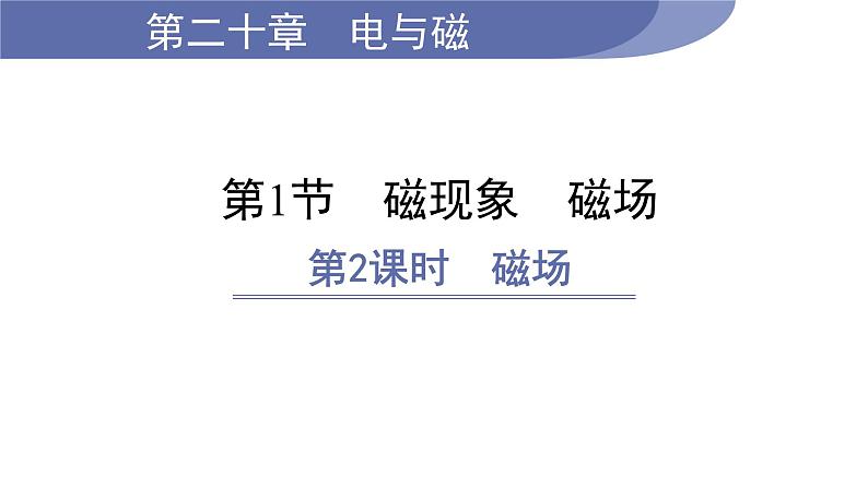 20.1 磁现象 磁场--(课件+教案）人教版九年级物理下册01