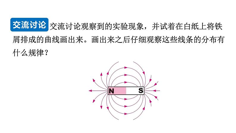 20.1 磁现象 磁场--(课件+教案）人教版九年级物理下册08