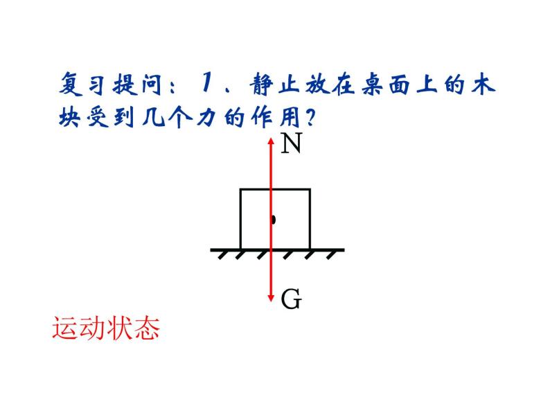 13.1_怎样才叫做功课件02