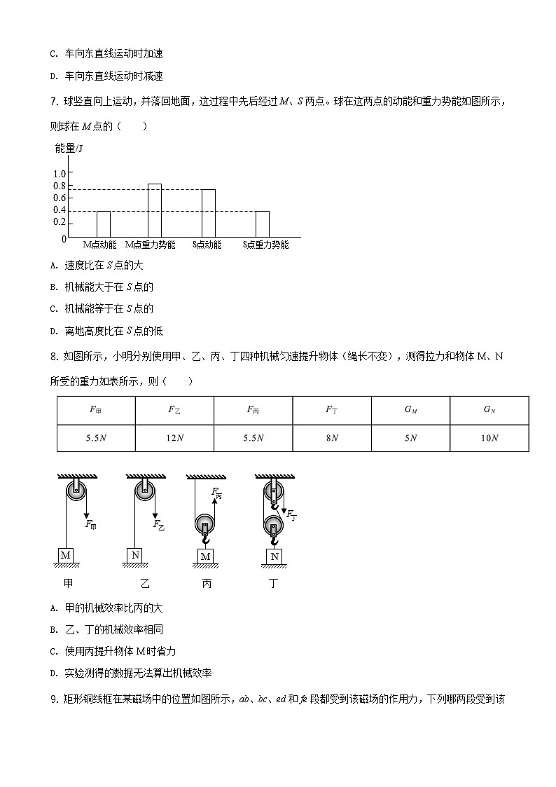 2020年中考真题精品解析 物理（广东广州卷）精编word版03