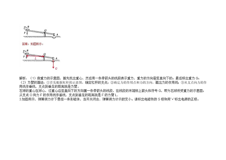初中物理：精选40道作图训练题第2页